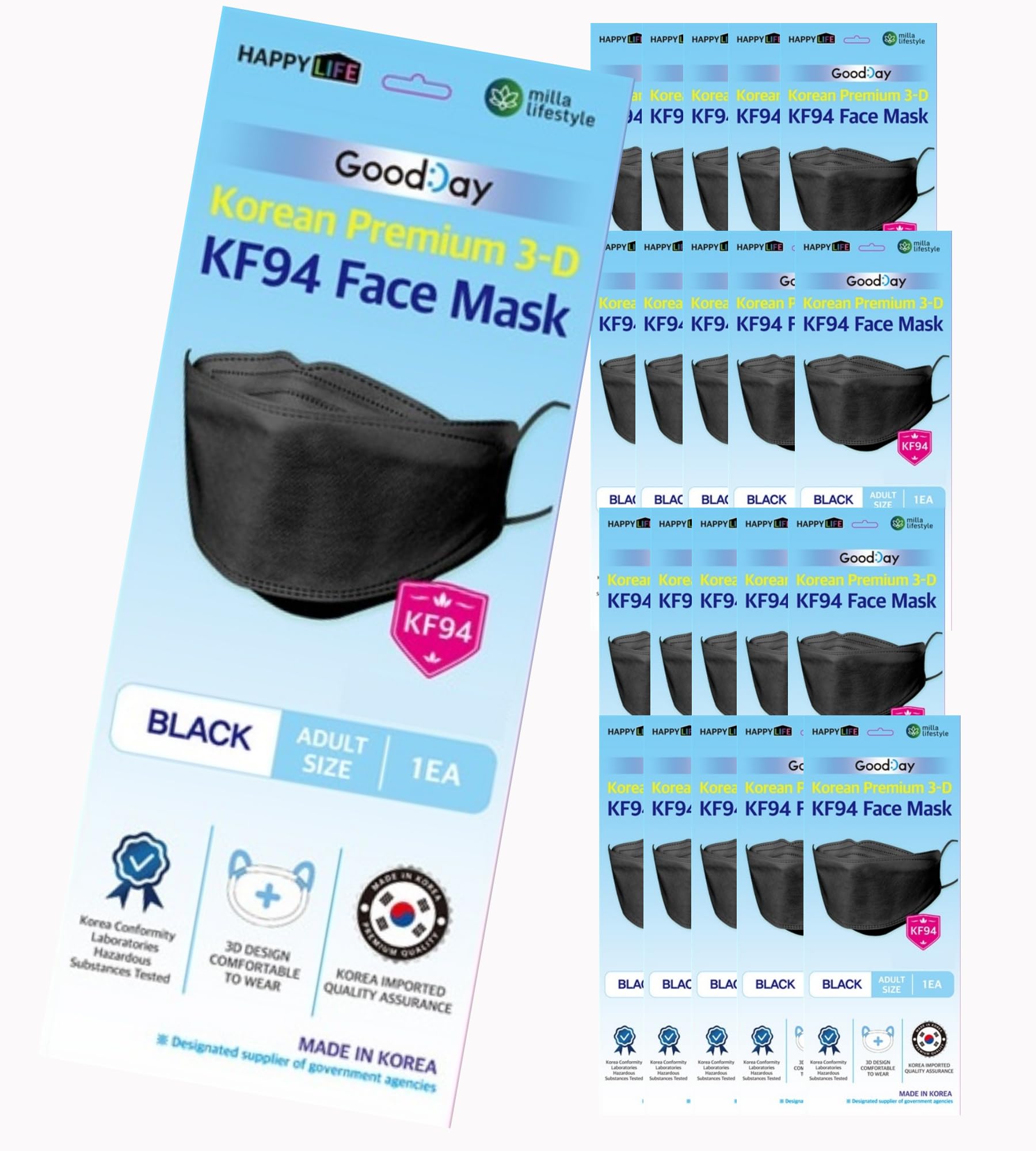 (Pack of 20) Korea Black Disposable KF94 Face Masks 4-Layer Filters Breathable Comfortable Protection, Protective Nose Mouth Covering Dust Mask Made in Korea