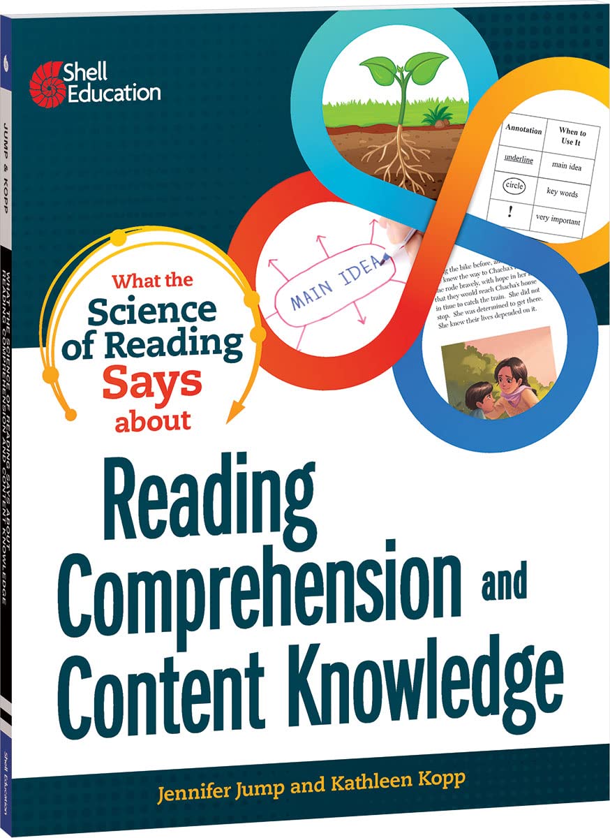 What the Science of Reading Says about Reading Comprehension and Content Knowledge (What The Science Says)