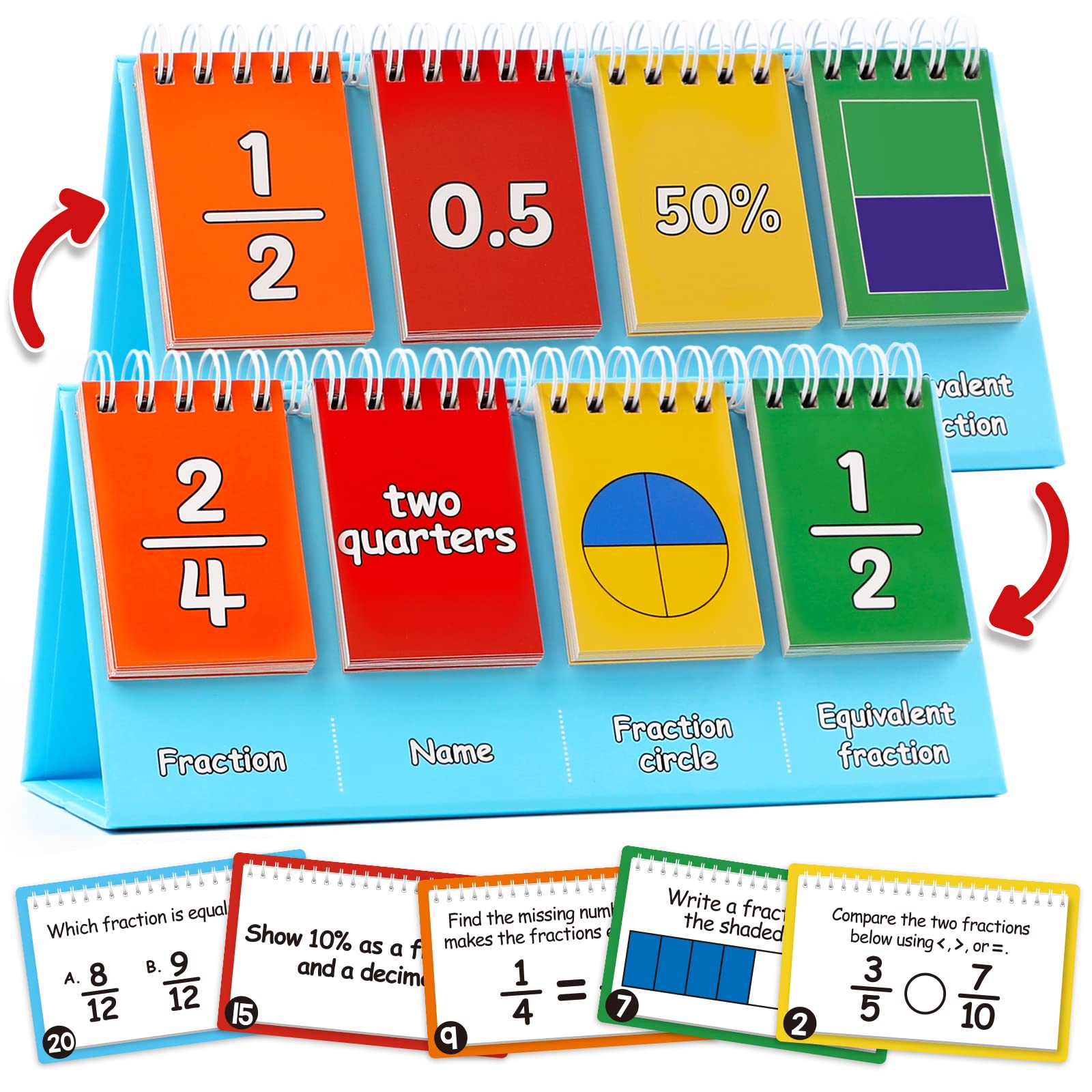 Aizweb Double-Sided Fractions and Equivalency Flip Chart - Math Manipulatives for Elementary School, Fraction Manipulatives, Homeschool Supplies