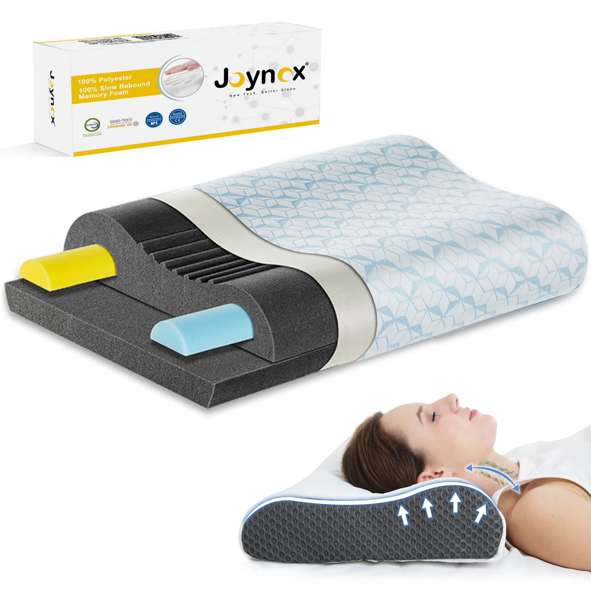 Joynox Memory Foam Pillow, Adjustable Contour Pillow for Neck Pain, Orthopedic Support Cervical Pillow for Sleeping, Ergonomic Bed Pillow for Back, Side, Stomach Sleepers, Blue