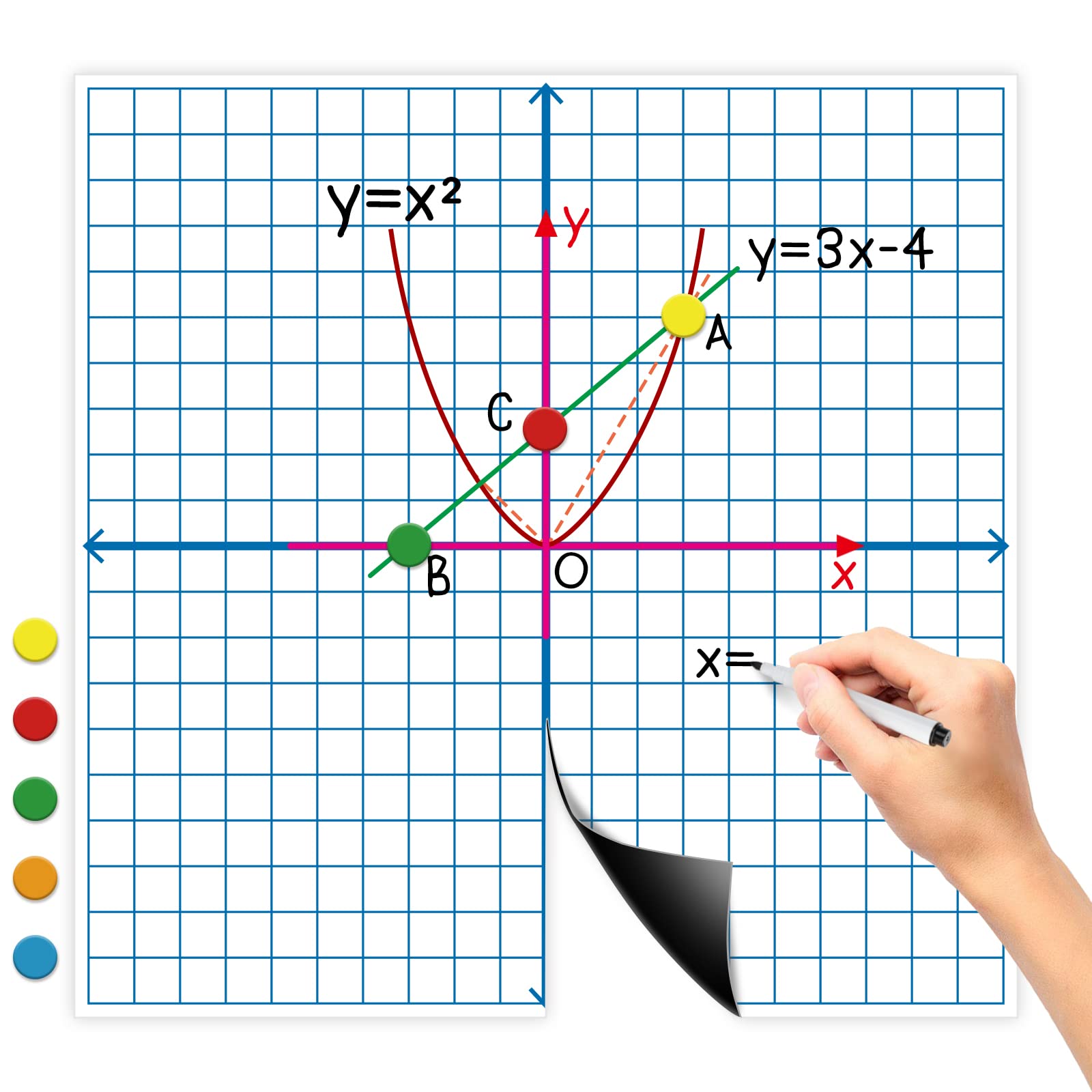 AizwebJumbo Magnetic XY Coordinate Dry Erase Grid,26" x 26" Graph Board for School Classroom Supplies,Magnetic Whiteboard with Counters,Math Manipulatives for Teacher Education