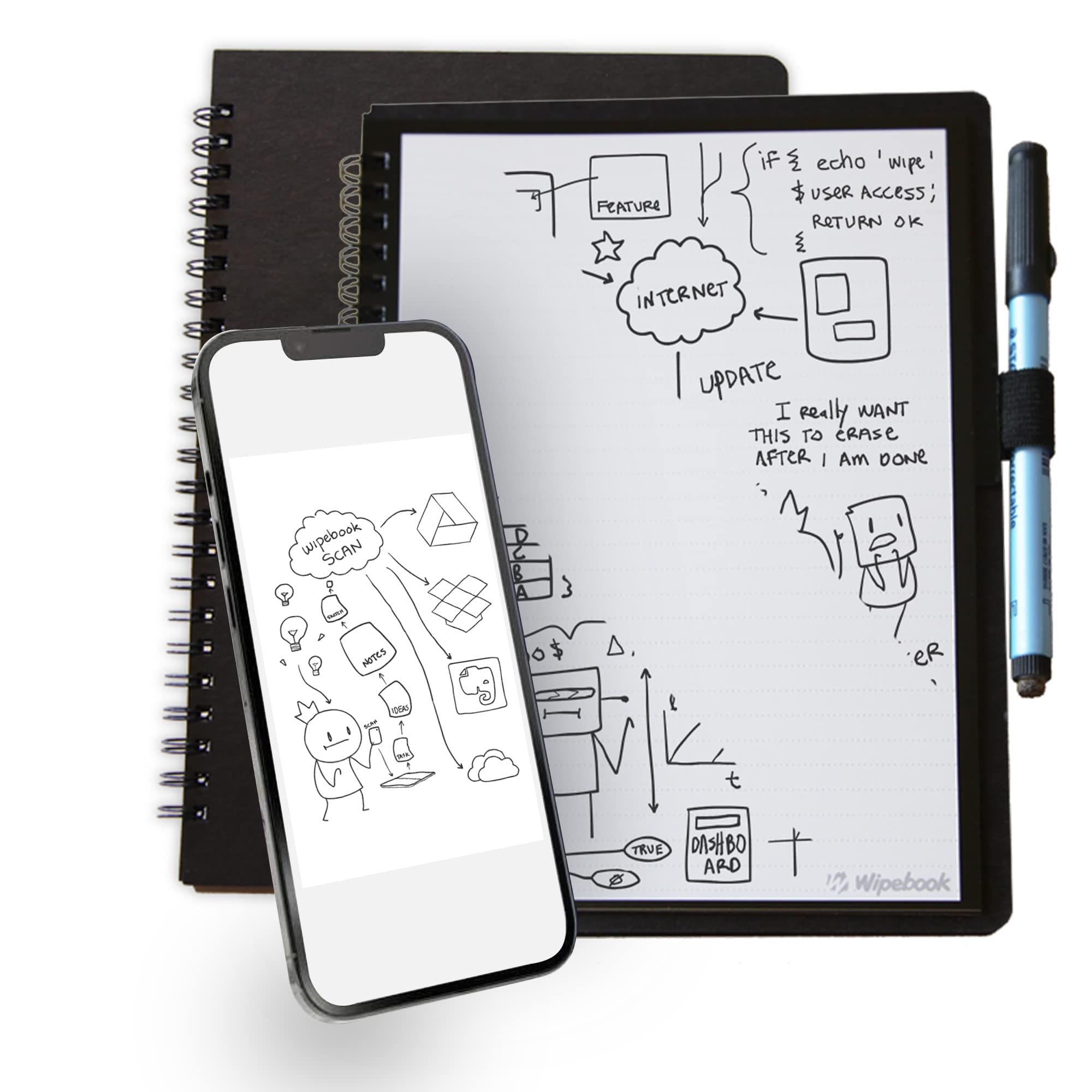 MINI SMART REUSABLE SCAN NOTEBOOK - Smart Reusable Mini Whiteboard Notebook - Ruled/Graph (5.8" x 8.25") with Dry Erase Pen | Ideal For Note-Taking & Doodling Charts | Mini 5.8" x 8.25"