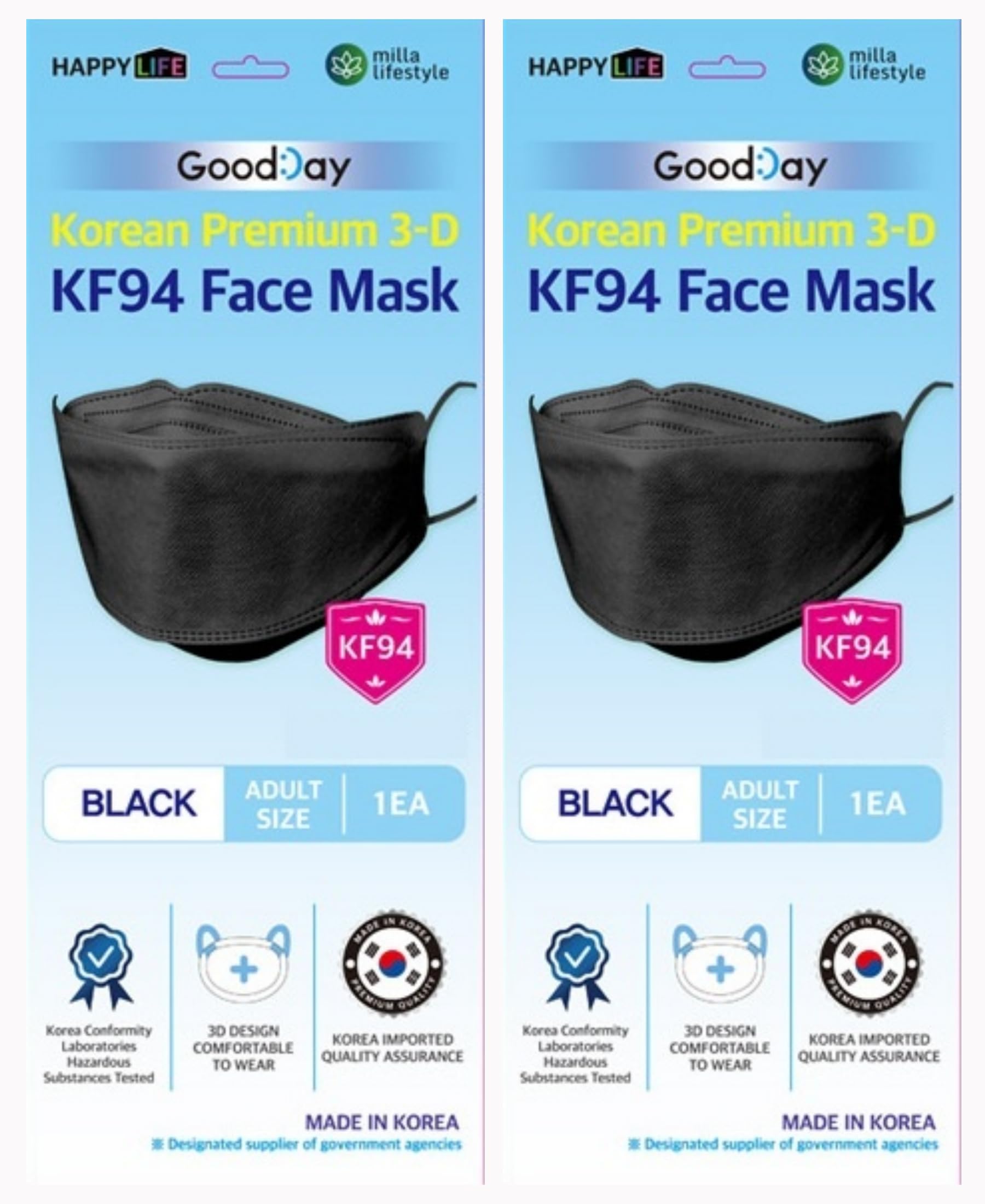 (Pack of 2 Korea Black Disposable KF94 Face Masks 4-Layer Filters Breathable Comfortable, Good Day, Nose Mouth Covering Dust Mask Made in Korea