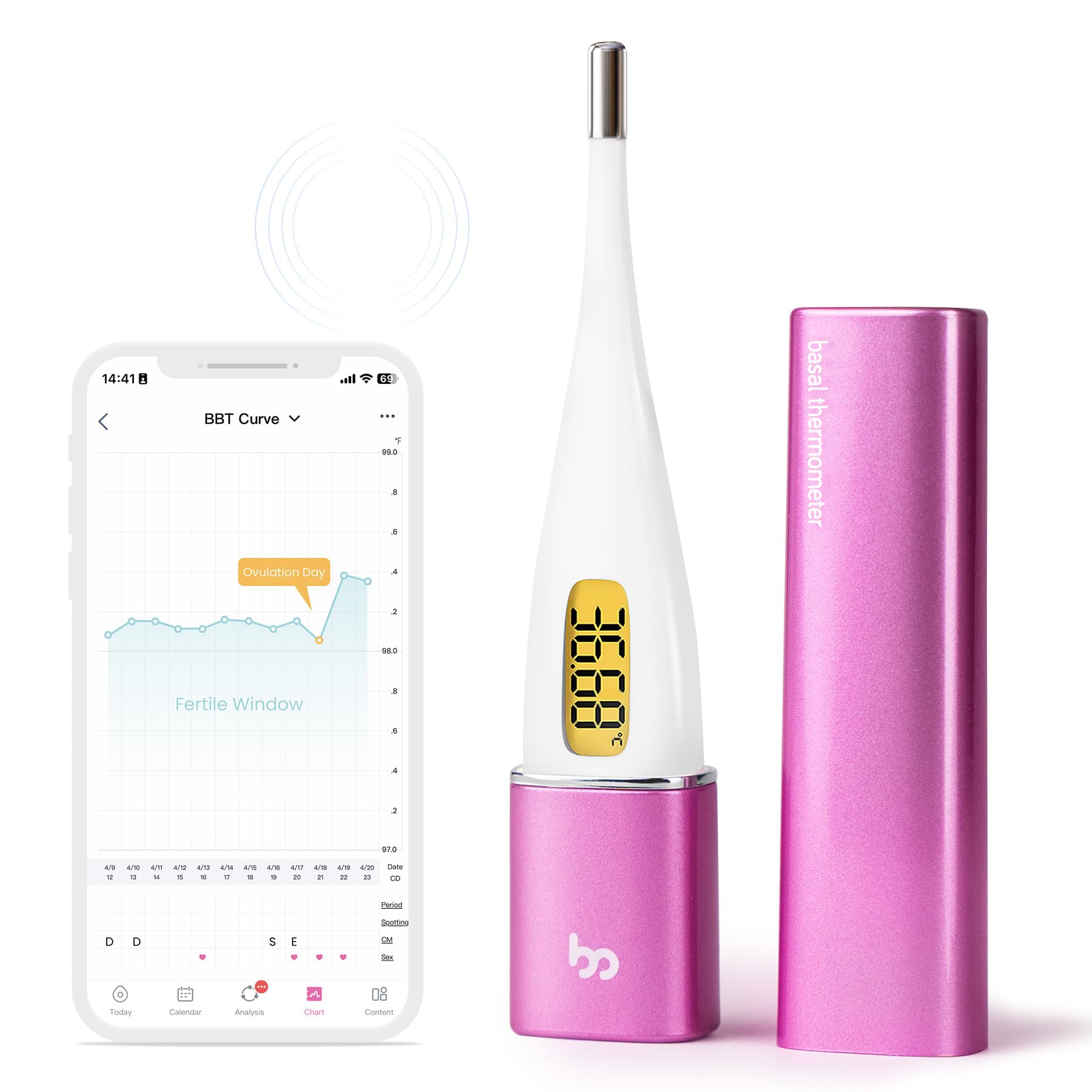 Smart Basal Body Thermometer, BBT Thermometer with Backlight LED Screen, Fertility/Period Tracker with Femometer APP, Automatic Data Recording, Lipstick Shape, Easy to Use and Carry, Purple