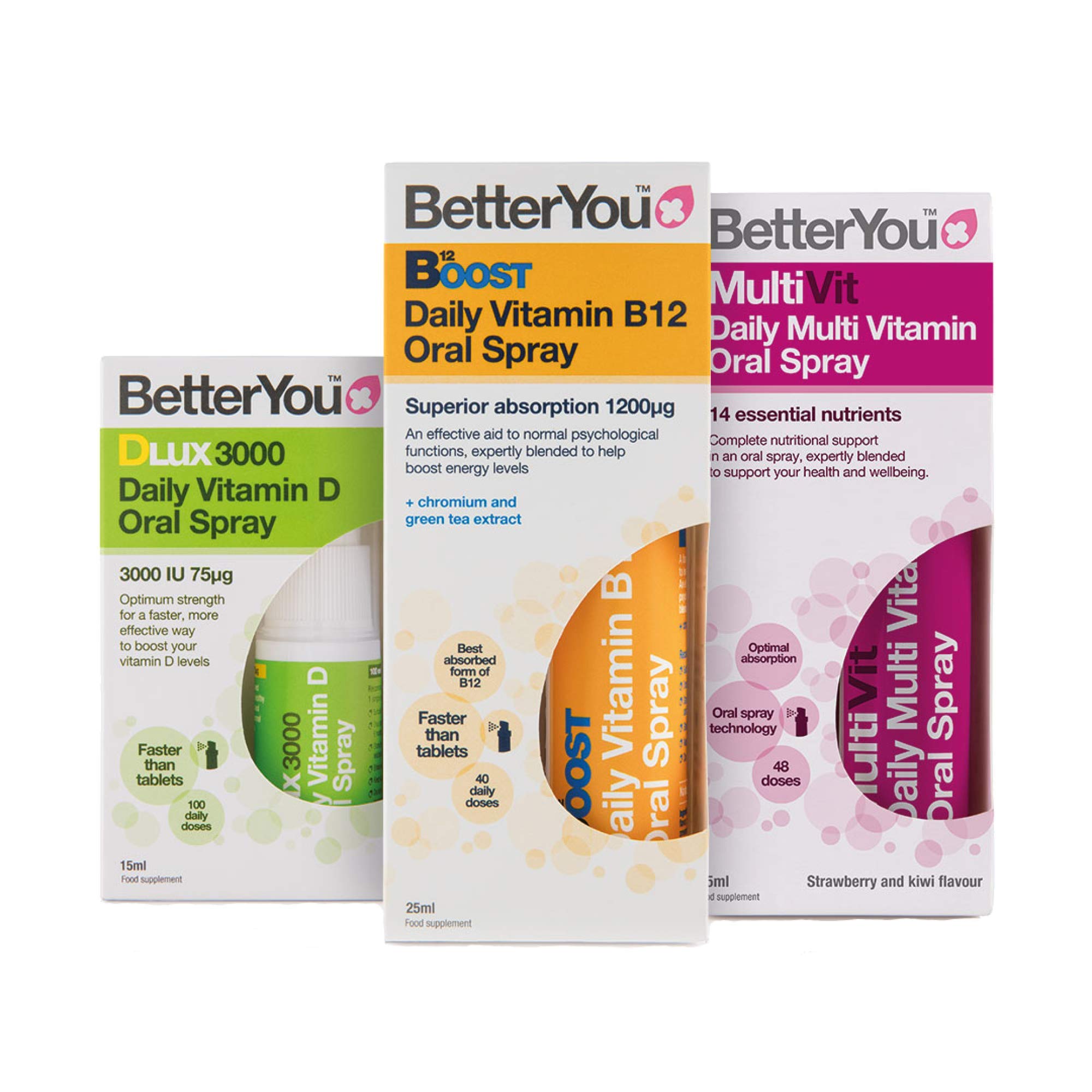 BetterYou Complete Wellness Pack: Vitamin B12 + Vitamin DLux3000 + MultiVit Oral Sprays (3 Pack)