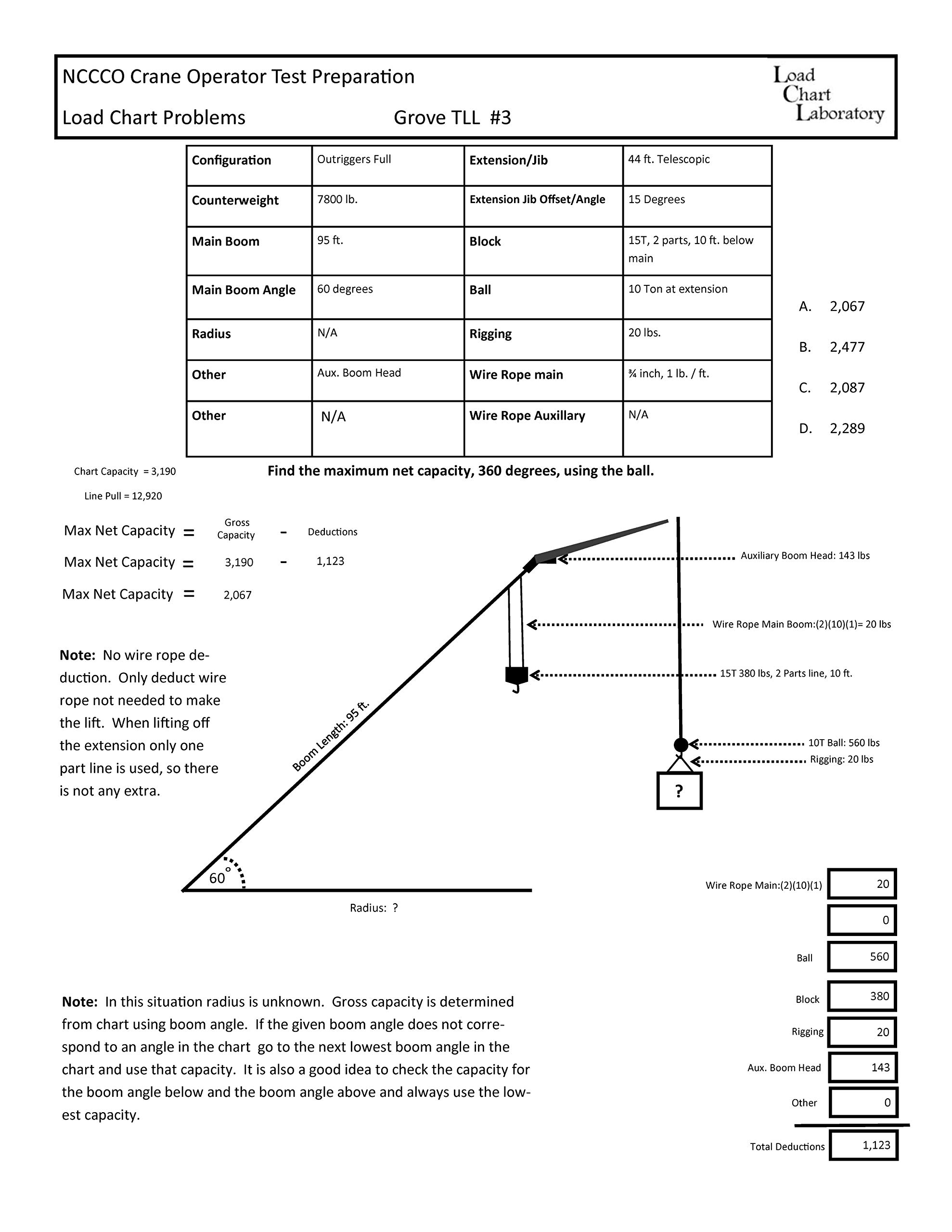 Grove TLL Practice Problems: Set 1, Set 2, and Set 3