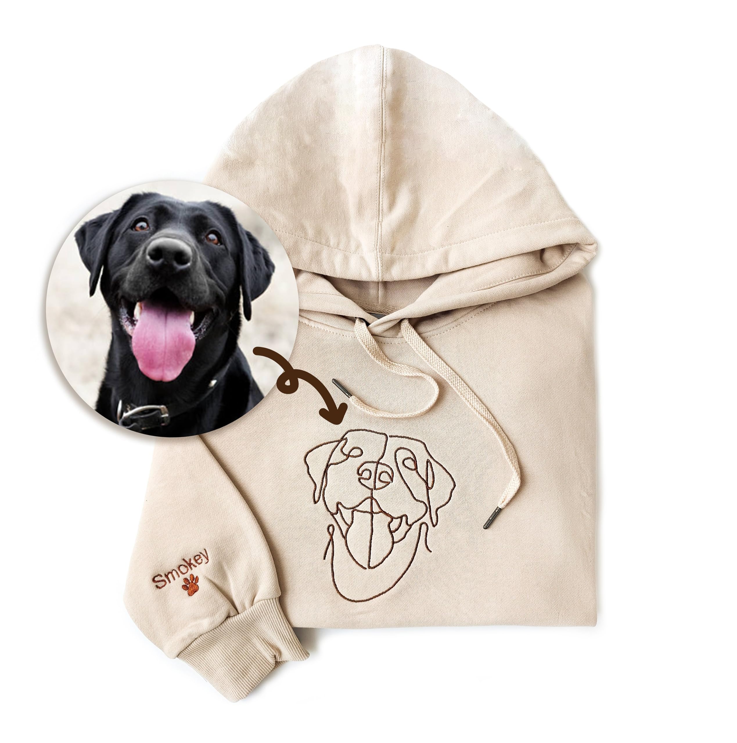 NAZENTI Custom Embroidered Dog Mom Sweatshirt, Personalized Dog Sweatshirt & Hoodie, Custom One-Line Dog Portrait, Custom Shirt From Photo, Design Your Own Shirt, Dog Lover Gifts for Men And Women