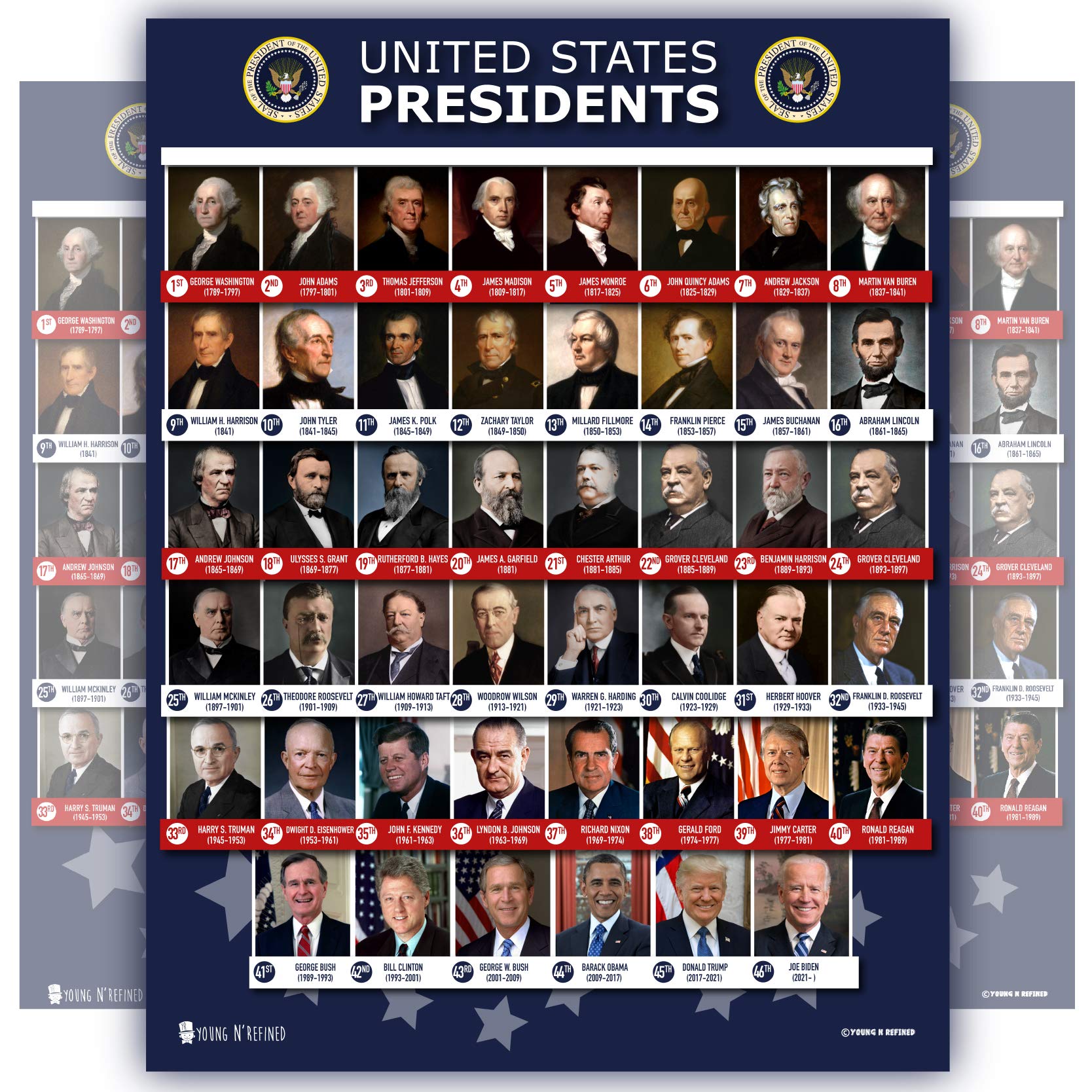 All Presidents of the united states Of America LARGE poster (18x24 in) COLOR PHOTOS chart LAMINATED Classroom LARGE school decoration learning history usa 2024 with Trump 2nd Term 18x24