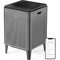 Coway Airmega Air Purifiers On Sale from $76.99 Deals