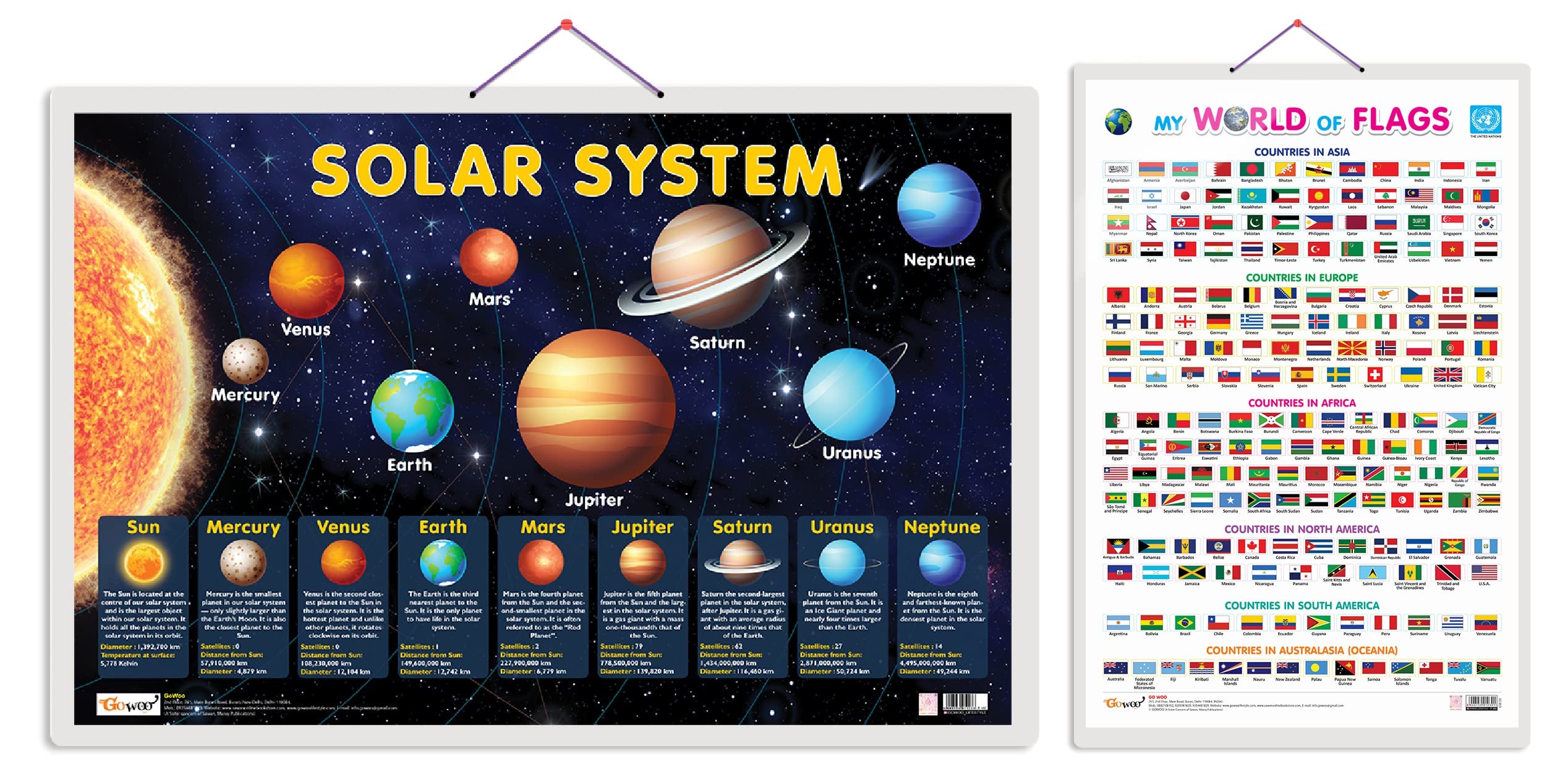 Gift pack of 2 Solar System and My World of Flags Charts | Wall Posters for Room Decor High Quality Paper Print with Hard Lamination