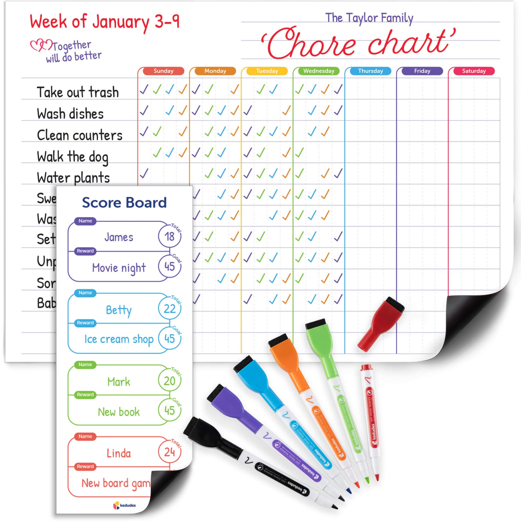 kedudesMagnetic Dry Erase Chore Chart For Multiple Kids - Large Erasable Whiteboard Behavior Score Charts & Calendar Responsibility Chores List with 6 Markers For Family, Kid, Toddler, Teenagers, Adults