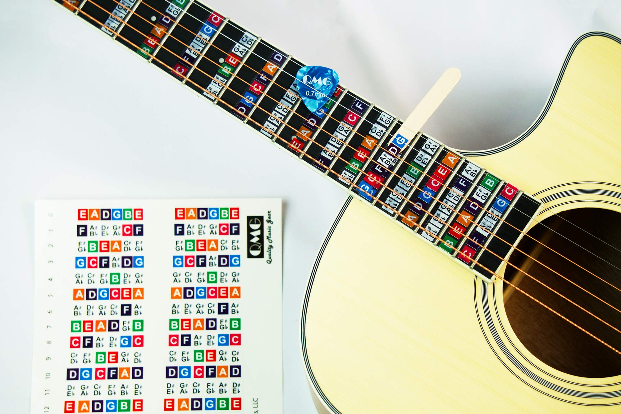 QMGColor Coded Guitar Fretboard Stickers, Learn to Play Guitar and Music Theory, Suitable for all Levels, Two sticker sets,: Made in USA