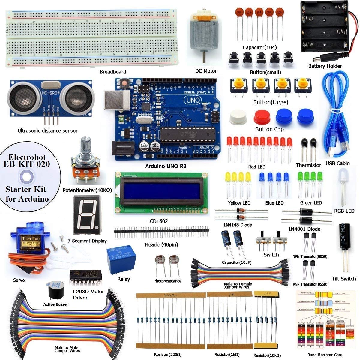 Electrobot DIY Ultrasonic Distance Sensor Starter Kit for UNO R3, LCD1602, Breadboad, DC Motor, Starter/Beginner Kit for Uno R3 microcontroller with User Manual/Guidebook(PDF) and C Code