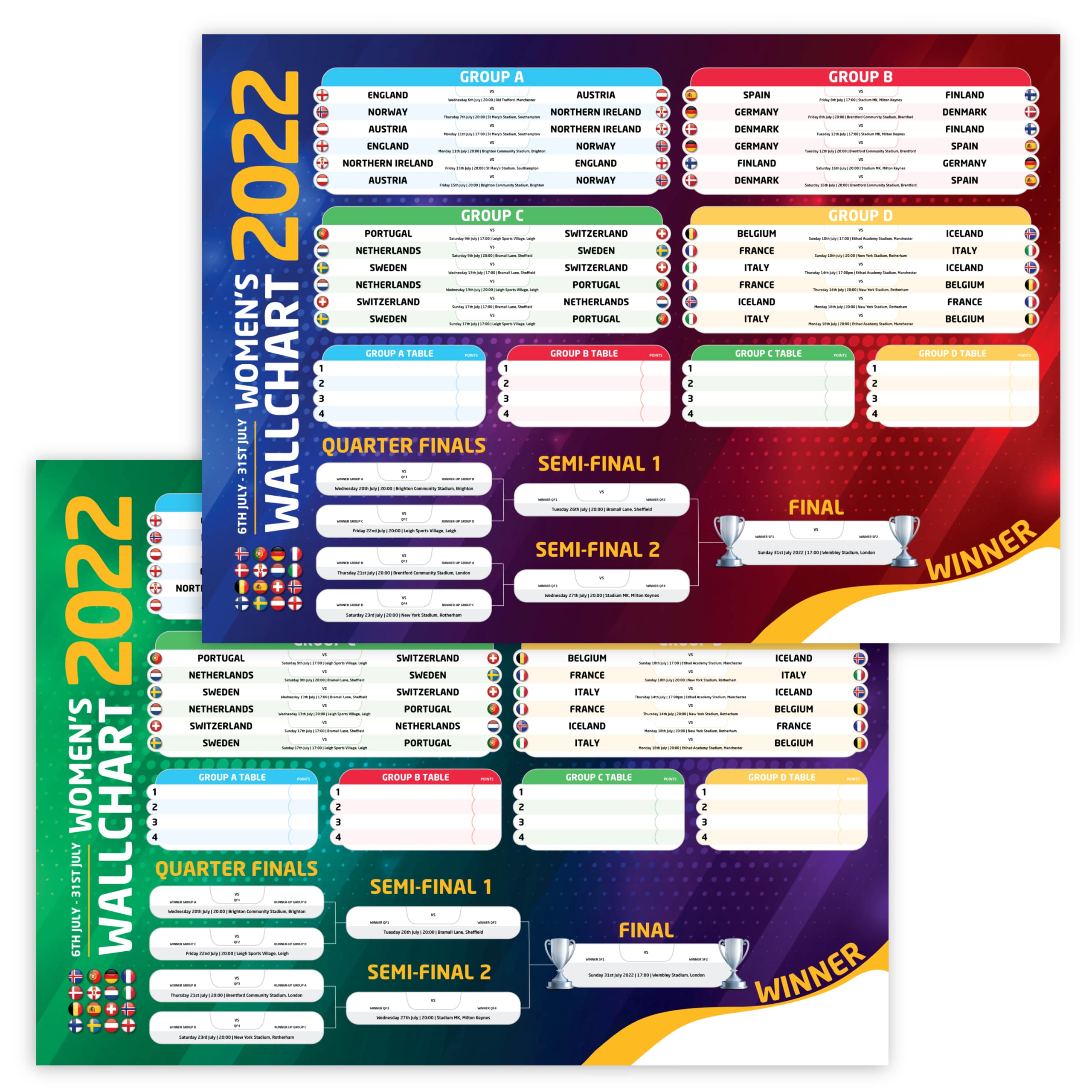 Women's Tournament Wallchart 2022 - Track All The Results and Matches This Summer - Simple Easy To Follow A2 Size - Variety Of Colours (Green/Purple Wallchart A2)