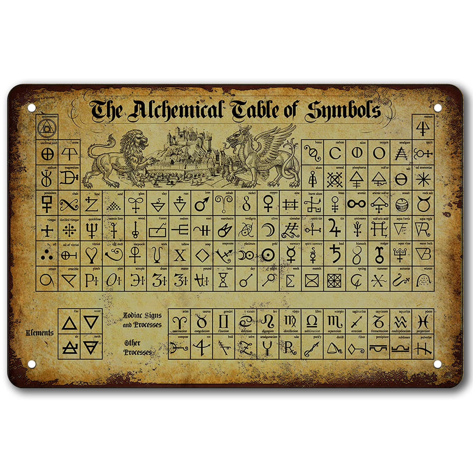 Retro Alchemical Tin Sign Alchemical Table Of Symbols Metal Signs Vintage Alchemy Posters Decor Occult Apothecary Knowledge Periodic Wall Art Decor Metal Poster Sign Psychic Readings Decorations For Home Kitchen Room 8 x 12 inches