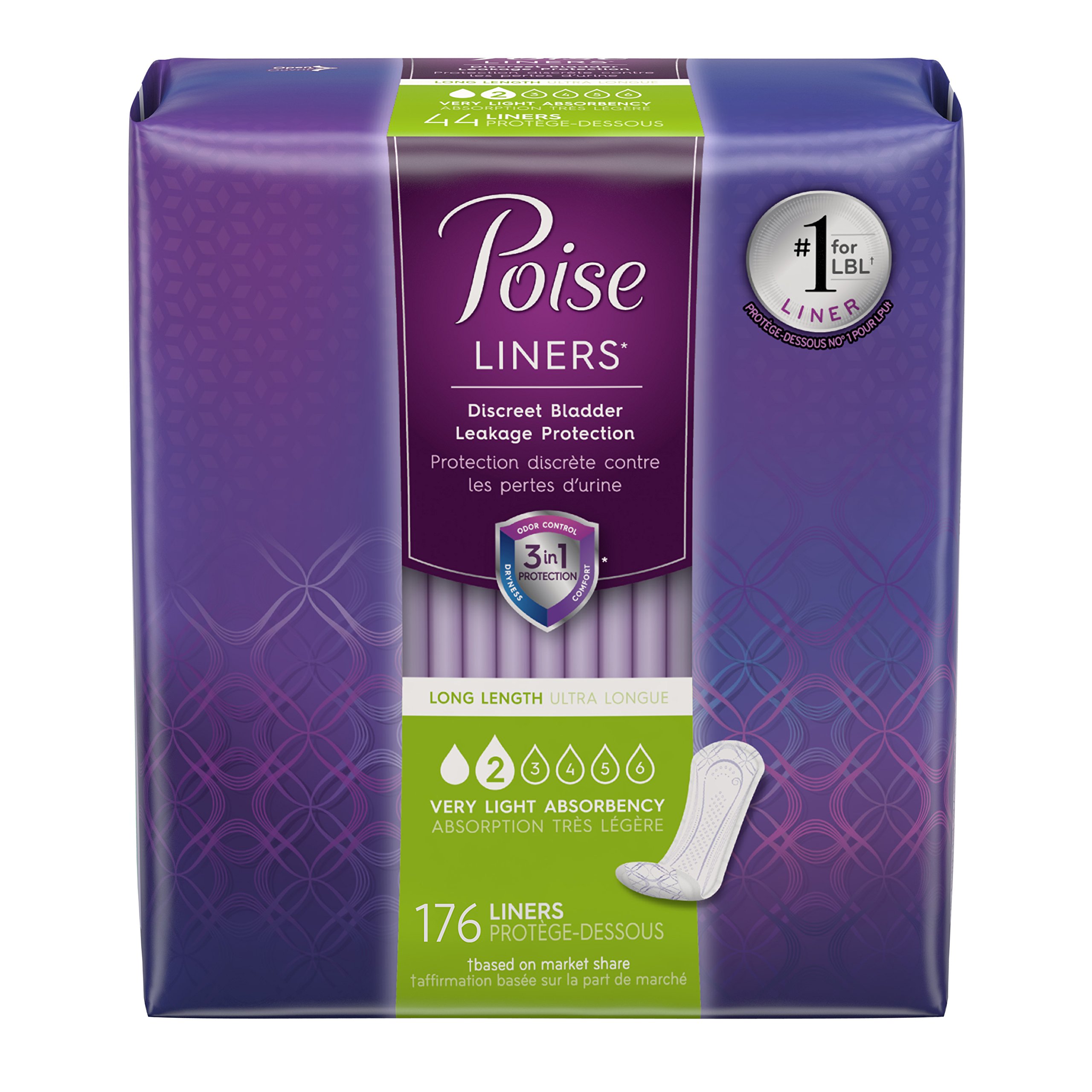 PoiseIncontinence Panty Liners, Very Light Absorbency, Long, 176 Count