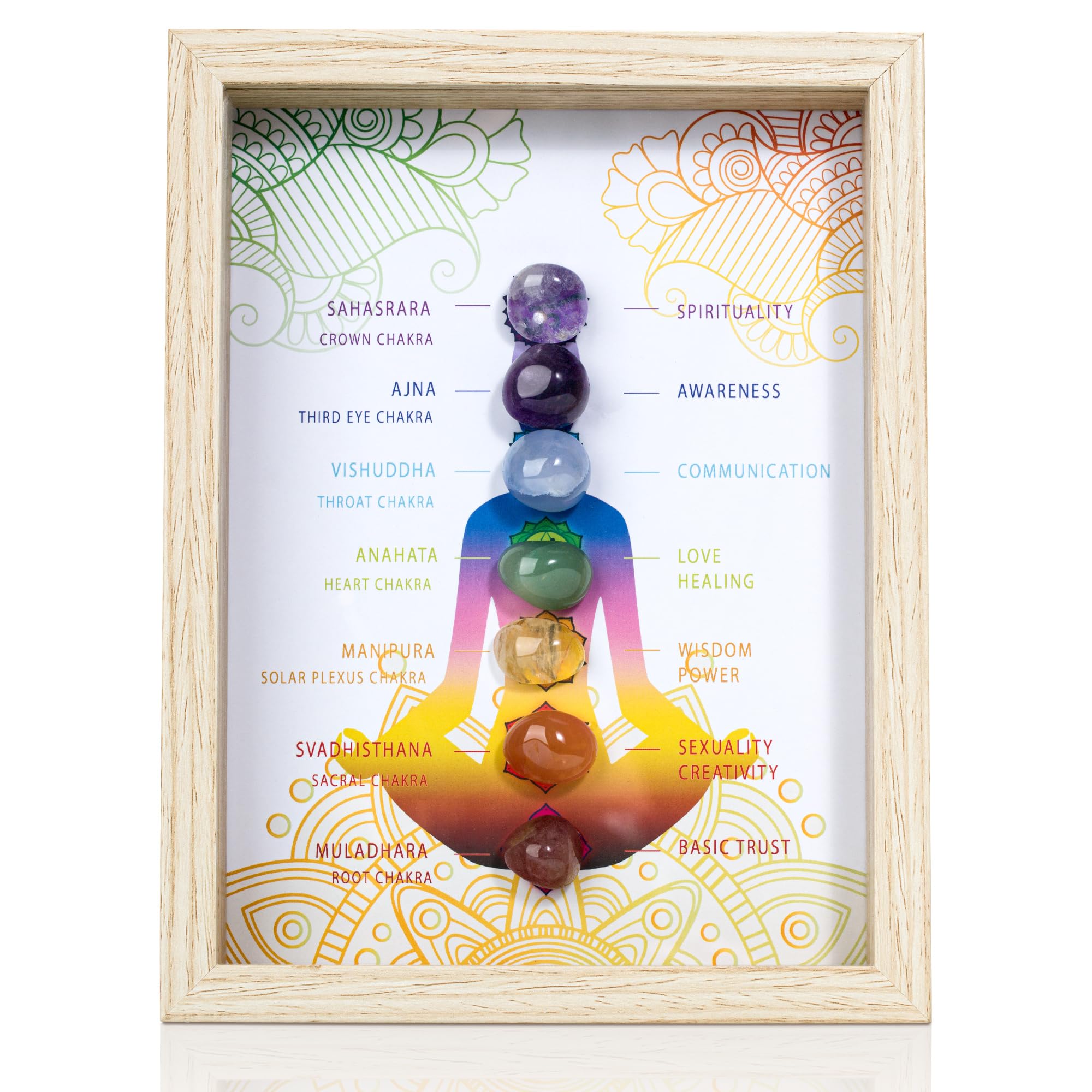 ZenBless 7 Chakra Healing Stones Picture Frame, Seven Chakras Crystal Decorative Photo Frame for Reiki Decor, Zen Meditation Yoga Spiritual Feng Shui Table or Hanging Decor for Office Gift for Women