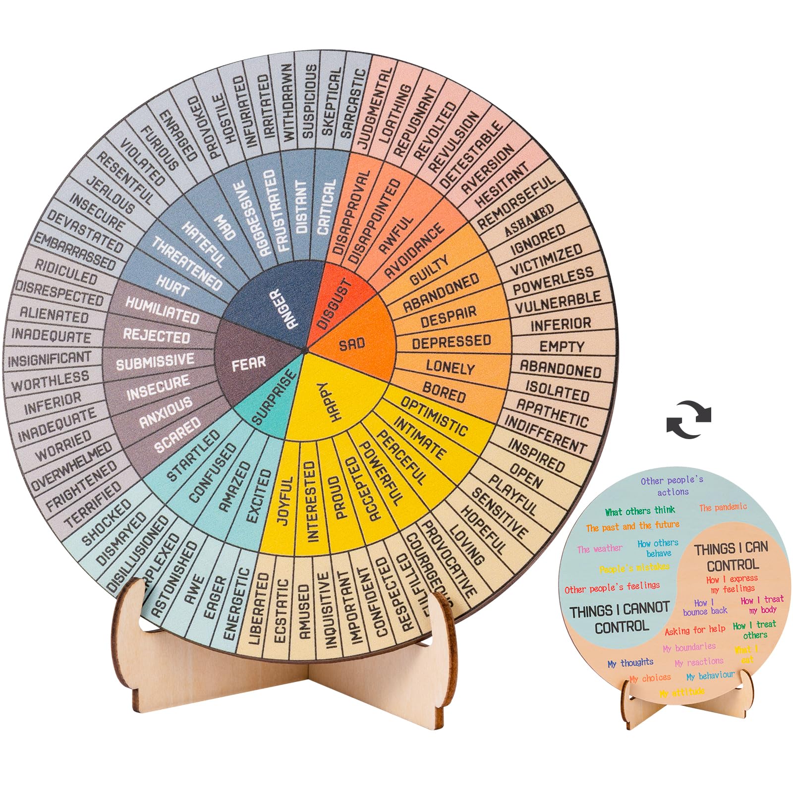 Feelings Wheel Therapy Office Desk Decor - Double Sided Mental Health Office Emotions Chart with Stand, Therapist Gifts for Home Office Women Man