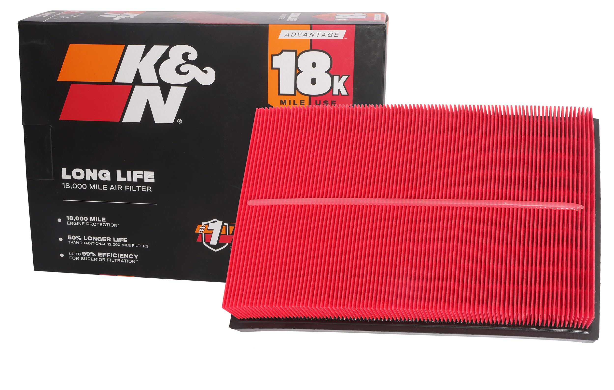 K&N Engine Air Filter: Long Life 18,000 Mile Replacement Air Filter: Compatible with 2006-2018 Toyota/Lexus (Avalon, Rav4, Camry Hybrid, Sai, ES300h, LS 460, LS600h), KNA-2381