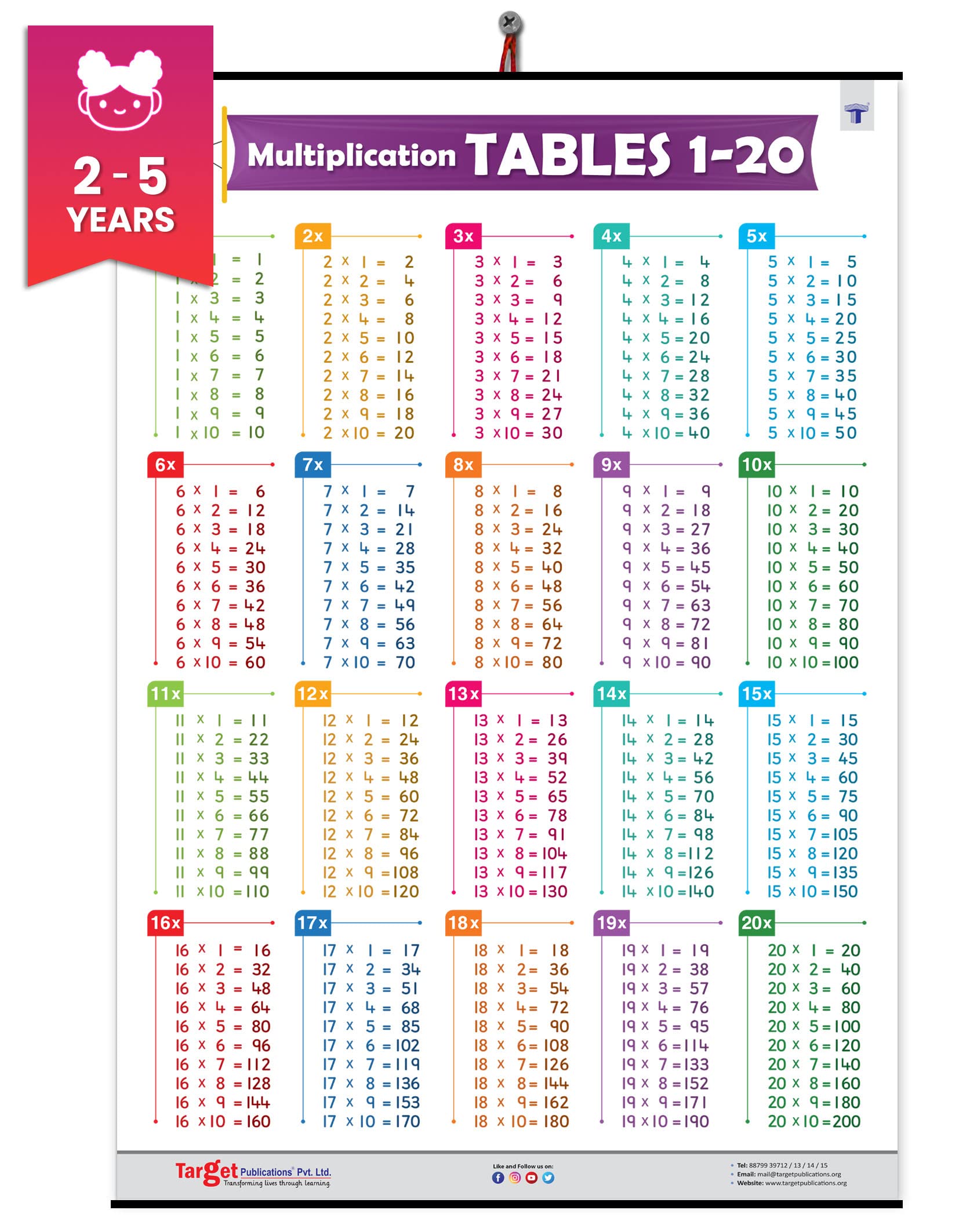 Multiplication Tables Chart 1 to 20 | Maths Tables Chart for Kids | Front Side Plastic Laminated Wall Chart 29.13 X 20.07 (Inch)