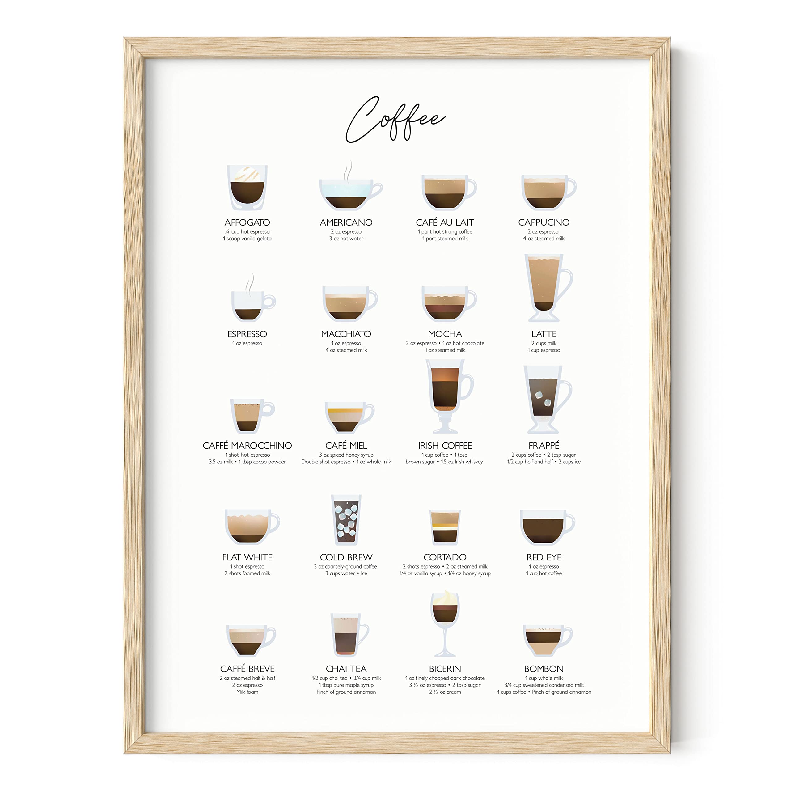 Coffee Art Print and Cafe Decor - By Haus and Hues | Coffee Bar Decor College Dorm Poster, Dorm Wall Decor for Girls, Kitchen and Apartment Wall Art (Beige Framed, 12x16)