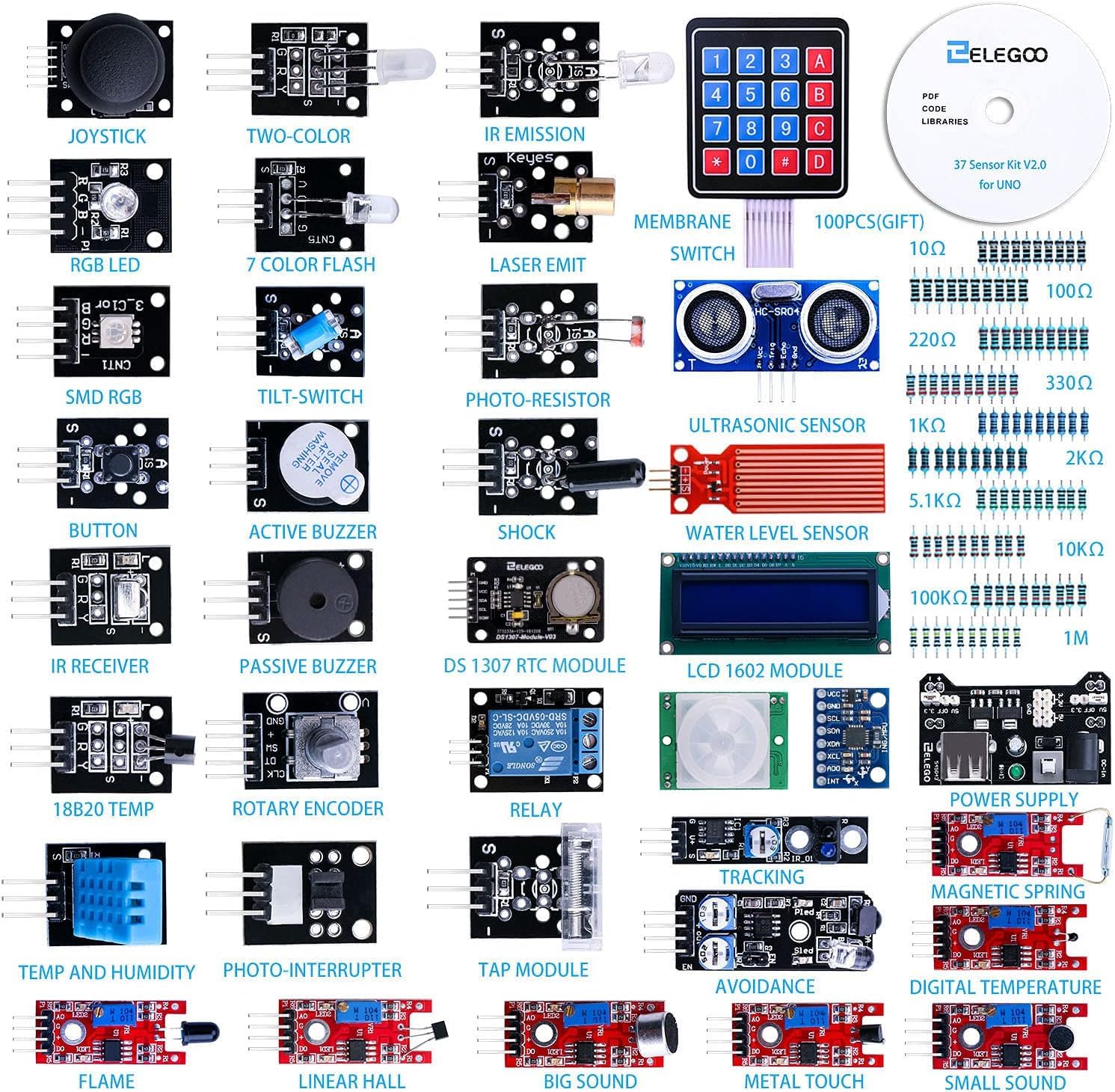 ELEGOO Upgraded 37 in 1 Sensor Modules Kit with Tutorial Compatible with Arduino IDE UNO R3 MEGA Nano