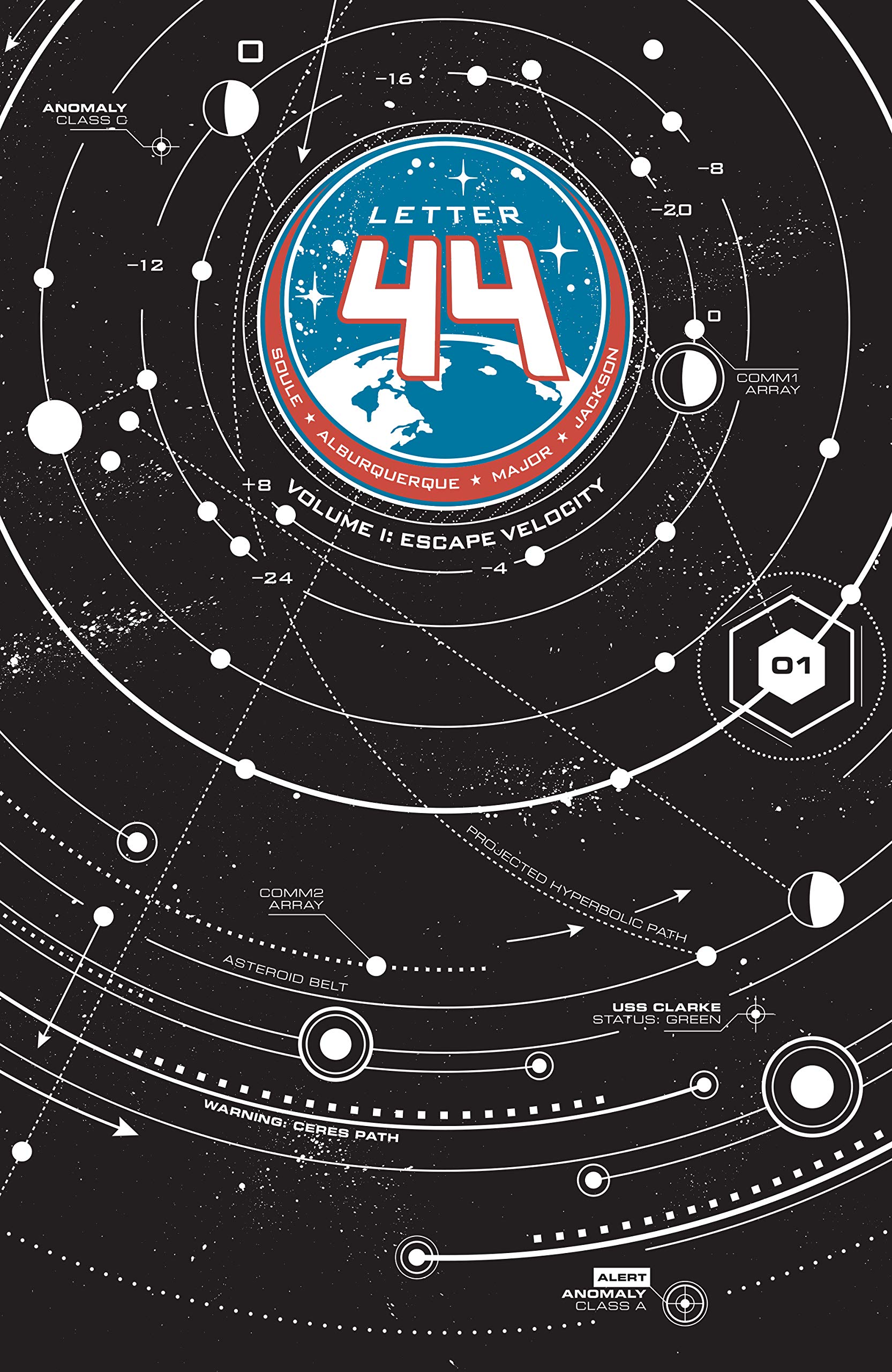 Letter 44 Vol. 1: Escape Velocity (Letter 44 Boxset)