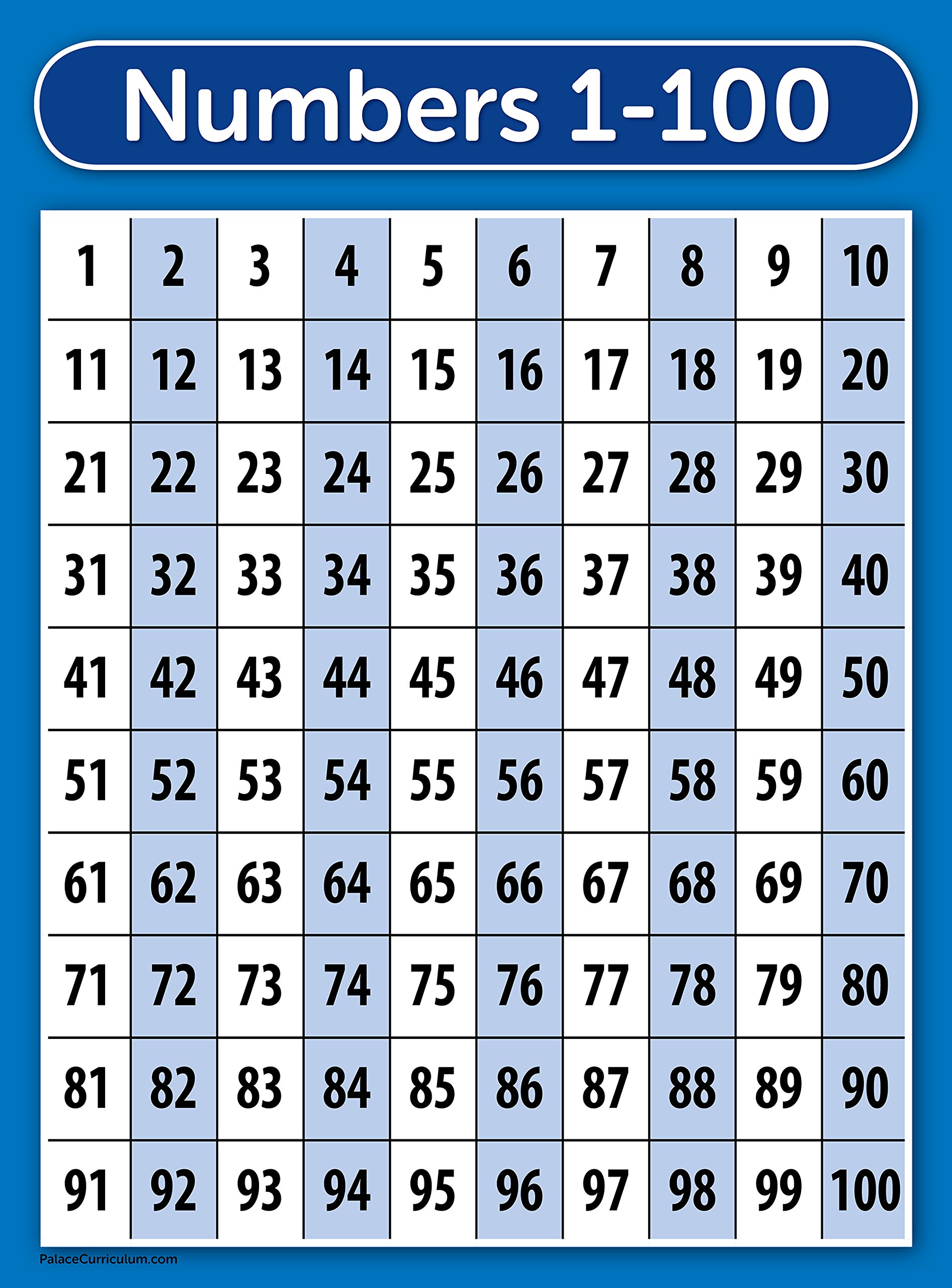 Palace Learning Numbers 1-100 Poster Chart - LAMINATED - Double Sided (18x24)