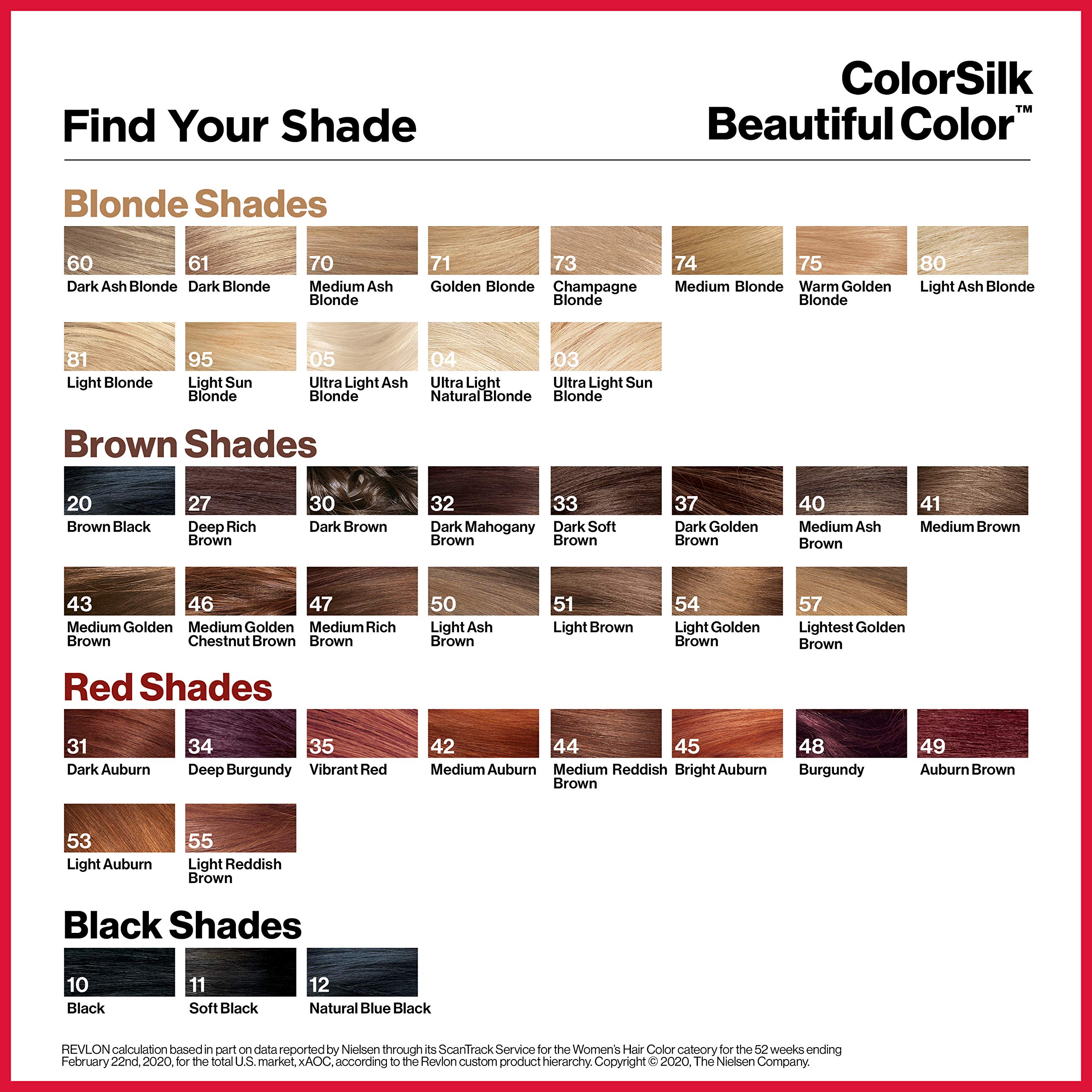 Revlon Colorsilk Color Chart