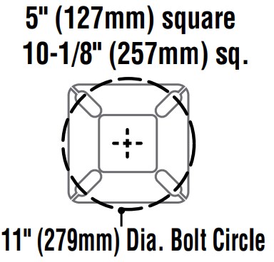 BOLT CIRCLE