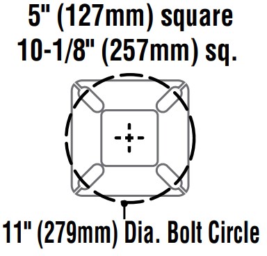 BOLT CIRCLE