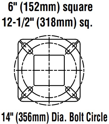 BOLT CIRCLE