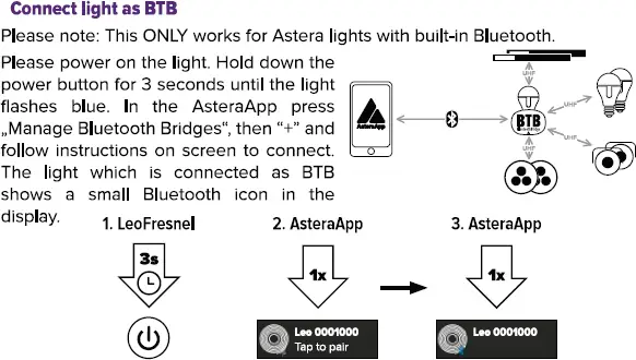 light btb