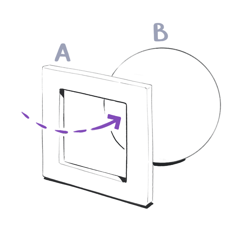 How to Draw Invisible Programming Concepts: Part I