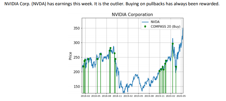 nvda mic drop