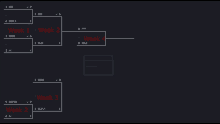 a computer screen shows a tournament bracket for week 1 week 2 and week 4