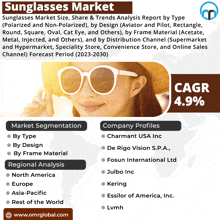 an advertisement for sunglasses market shows a woman wearing white sunglasses