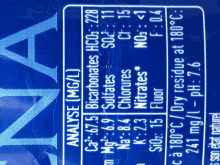 a close up of a blue label that says analyse ( mg / l )