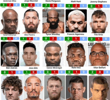 a collage of fighters including anderson silva jorge masvidal kevin ferguson mark hunt and vitor belfort