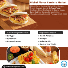 an advertisement for a global flavor carriers market with a picture of food