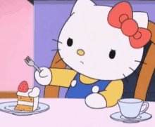 hello kitty is sitting at a table holding a fork and a piece of cake .