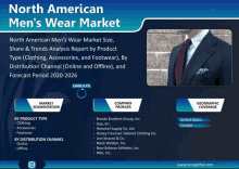 north american men 's wear market share & trends analysis report by product type clothing accessories and footwear