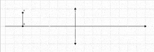 a graph of a line on a grid paper with arrows pointing in different directions .