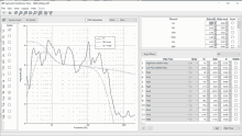 a screenshot of an acoustic prediction tool showing a graph and a list of filters