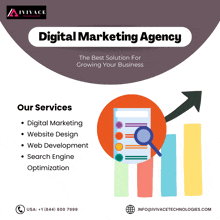 a poster for a digital marketing agency with a magnifying glass on a graph