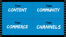 four blue screens with the words " your content " " your community " " your commerce " and " your channels " on them