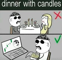 a cartoon of a man sitting at a table with candles and a woman sitting at a table with candles