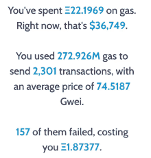 a page that says you 've spent 222.199 on gas right now that 's $ 36,749