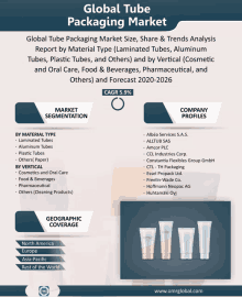 a global tube packaging market size share & trends analysis report