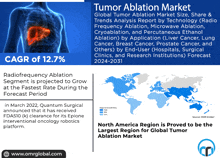 an advertisement for the tumor ablation market shows a picture of a liver